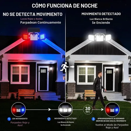 Vista 2 de Aolyty Luces solares con sensor de movimiento, luces estroboscópicas solares impermeables IP65, luces de pared estroboscópicas - Blanco