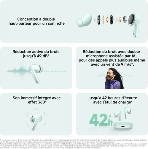 Vista 2 de XIAOMI Redmi Buds 6 (versión global) TWS auricular, auriculares con cancelación activa de ruido de 49 dB, sonido envolvente envolvente de 360 °