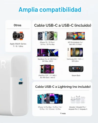 Vista 7 de Anker Cargador para portátil, cargador USB C plegable compacto de 100 W con cable de 5 pies