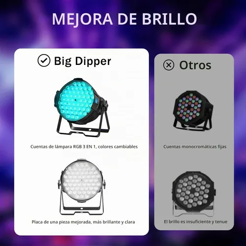 Vista 3 de Big Dipper Luces LED de escenario Par de luces 54X3W RGB multicolor brillante iluminación con sonido DMX activado maestro-esclavo luces elevadas