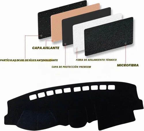 Vista 4 de Alfombrilla para tablero de instrumentos con protección solar, antideslizante, personalizada, compatible con Kia Sorento 2004-2009 (2004-2009)