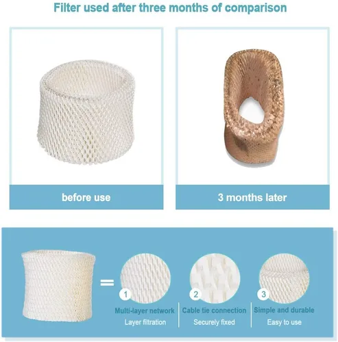 Vista 6 de HIFROM Filtros de mecha para humidificador WF2 compatibles con humidificador Kaz & Vicks 3020, V3100, V3500, V3500N, V3600, V3700, V3800, V3850
