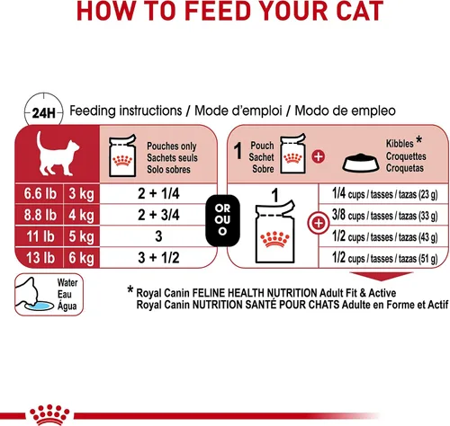 Vista 5 de Royal Canin Feline Health Nutrition - Trozos instintivos para adultos en salsa para gatos, 3 onzas (paquete de 12)
