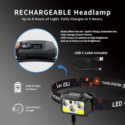 Vista 4 de Faro LED recargable, 400 lúmenes con luz roja y blanca, 8 modos, carga USB-C, IPX4 impermeable, para correr, senderismo, pesca y campamento