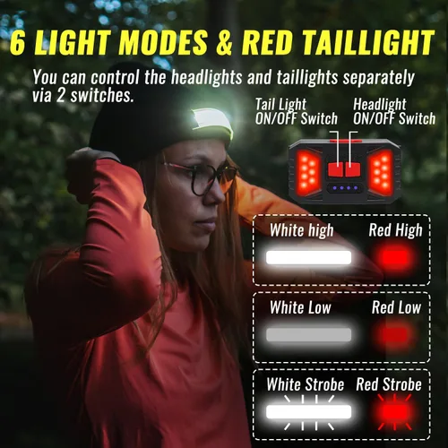 Vista 5 de Easymaxx Paquete de 2 Gorros con Linterna Frontal Recargable, 1200 Lúmenes LED Gorro con Luz de Haz Ancho Integrada, 6 Modos, Gorro de Invierno