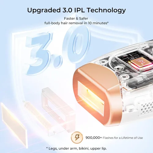 Vista 5 de Finequin Depilación Láser, Depilación Láser IPL para Mujeres y Hombres Permanente, Dispositivo de Depilación con Onda de Luz Roja IPL 3.0