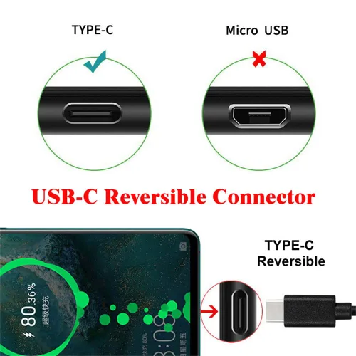 Vista 5 de cablecc Tipo A USB-A a USB-C Silicona Líquida Ultra Suave 120W Power USB2.0 Datos Cable Naranja Carga Rápida para Computadora Portátil Tableta