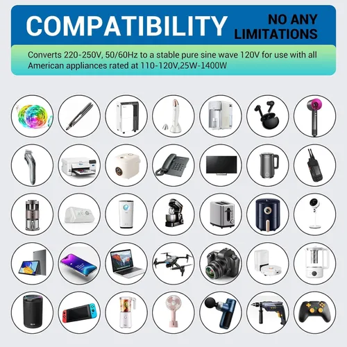 Vista 11 de Adaptador de enchufe de conversión de voltaje de 220V a 110V para viajar de Estados Unidos a Europa con 2 puertos USB y 2 puertos USBC PD 20 W, 2