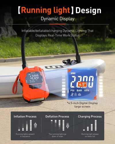 Vista 7 de GICLE 22PSI Electric SUP Pump, Rechargeable Paddle Board Pump, Dual Power Battery & 12V Car Air Pump, Portable High Pressure Inflator with Auto