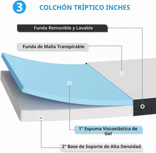 Vista 5 de PayLessHere Colchón de espuma viscoelástica triple plegable de 3 pulgadas Individual Firme medio