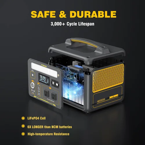 Vista 3 de VTOMAN Estación de energía portátil de 600 W, batería LiFePO4 de 299 Wh con capacidad ampliable, con salidas de CA de 600 W (pico de 1200 W)/puerto