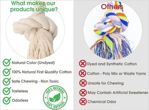Vista 5 de Barida Pet Supplies - Cuerda de algodón 100% natural para perros, juguetes masticables de algodón blanco de primera calidad, cuerdas masticables