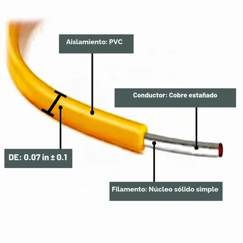 Vista 3 de Plusivo Cable de conexión de cobre estañado, 6 colores (negro, rojo, amarillo, verde, azul, blanco), kit de cable de conexión
