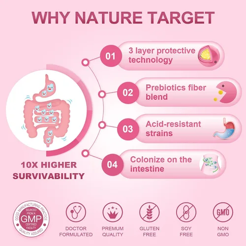 Vista 5 de NATURE TARGET Probióticos para mujeres, probióticos para hombres, probióticos para digestivos,Vaginal,Salud de la próstata