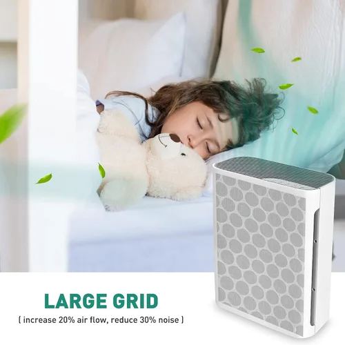 Vista 5 de Paquete de 2 filtros de repuesto para purificador de aire Vital 100 compatibles con filtro de aire LEVOIT Vital 100, filtro de aire True H13 HEPA 3
