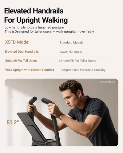 Vista 9 de Treadmill with 40% (15°) Incline & Handle Bar, Walking Pad with Incline