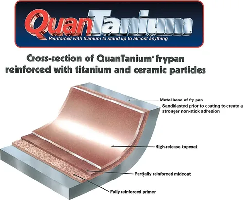 Vista 7 de Saflon Sartén antiadherente de titanio de 2 cuartos de galón con tapa de vidrio de aluminio forjado con revestimiento libre de PFOA