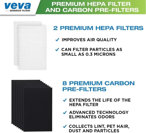 Vista 2 de VEVA - Paquete completo de 2 filtros HEPA de repuesto de alta calidad, incluye 8 pre-filtros de carbón activado precortados para HPA100 compatibles