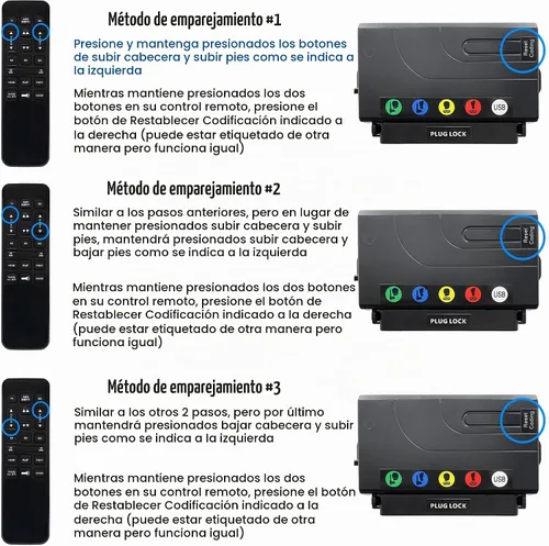 Vista 4 de Cama ajustable Richmat HJH55 Reemplazo de control remoto de mano