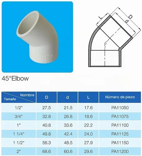 Vista 6 de Rainbow Dream Codo de tubo de PVC de 45 grados de 1 pulgada - 10 paquetes, blanco