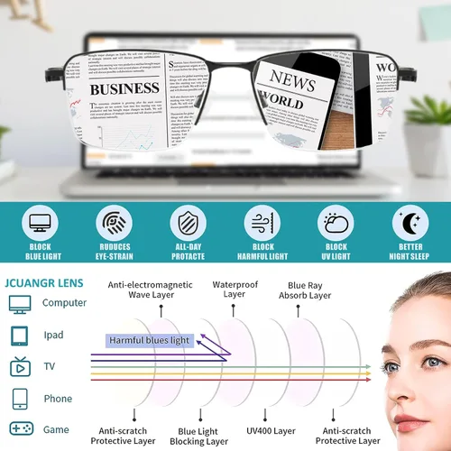 Vista 5 de Near Sighted Glasses for Men Women Half Nearsighted Distance Driving Myopia Eyeglasses Sprot Near Sighted Eyewear