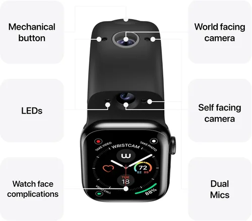 Vista 4 de Wristcam - Smartband con cámara modular y certificación Apple MFi para Apple Watch, cámaras de 8 MP + 2 MP, fotos 4K, grabaciones de 1080p, Negro