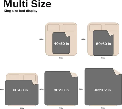Vista 7 de Catalonia Manta impermeable para cama, funda reversible de forro polar, protector de muebles lavable a prueba de líquidos Black/Black Double-Sided