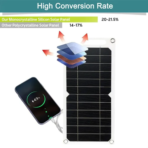 Vista 4 de Mini 5V 6W Panel Solar USB, Cargador Solar Portátil de 5 Voltios 6 Vatios de Alta Eficiencia Monocristalino con Cable de 55 Pulgadas para Celular