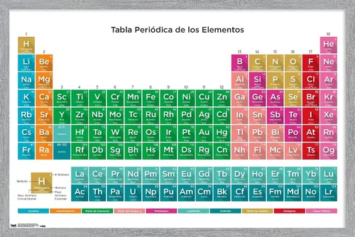 Vista 8 de Trends International Tabla periódica de elementos - Póster de pared español, 14.725 x 22.375 pulgadas, versión enmarcada de madera de granero