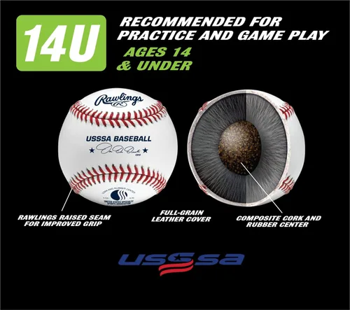 Vista 2 de Rawlings USSSA Baseballs Grado de competencia ROLB1USSSA Juventud/14U Opciones de conteo múltiple