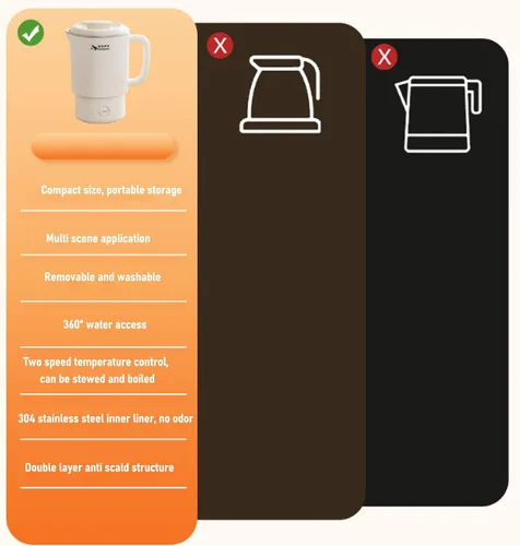 Vista 14 de CCYLEZ Hervidor eléctrico portátil de 20.3 fl oz, hervidor de viaje plegable de acero inoxidable, espumador de leche, cafetera con control
