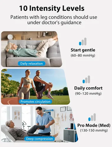 Vista 3 de Masajeador de piernas inalámbrico CINCOM, compresión de aire para dolor y circulación 3 massage modes, 10 intensities, 5 timers, Rechargeable