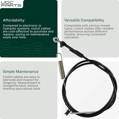 Vista 8 de UDC Parts 115-8439 Cable de freno de cuchilla para cortacéspedes recicladores Toro de 22 pulgadas 20333 20373 20333C 20376 20958 21772 21764