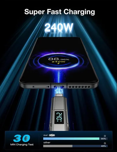 Vista 4 de XKCZ Cable USB C 4 en 1 con pantalla de potencia, cable de carga múltiple trenzado de nailon plano de 240 W con sincronización de datos, cable