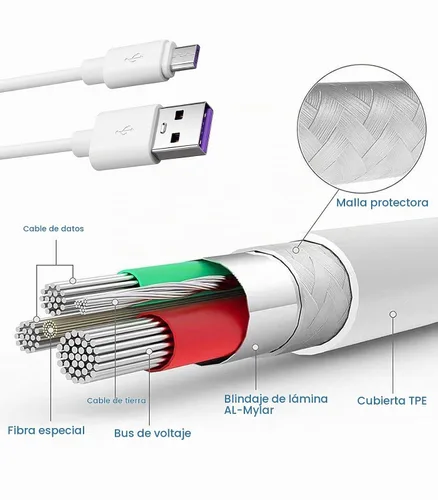 Vista 5 de Smays Cable de alimentación micro USB para Wyze Cam v3, Nest, Arlo Q, Blink, Ring Mini Cam, Yi Dome - Cable de carga de 12 pies Para YI Home