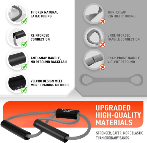 Vista 5 de Figure 8 Resistance Bands for Arm, Back – 3-Level Latex Heavy Exercise Bands with Handles for Strength Training, Full Body Workout, Physical