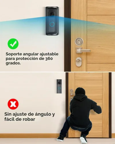 Vista 5 de KMOUANTS Soporte de Montaje de Ángulo Ajustable de 360° Grados para Timbre Compatible con Ring/Timbre de Video Inalámbrico/Timbre de Batería