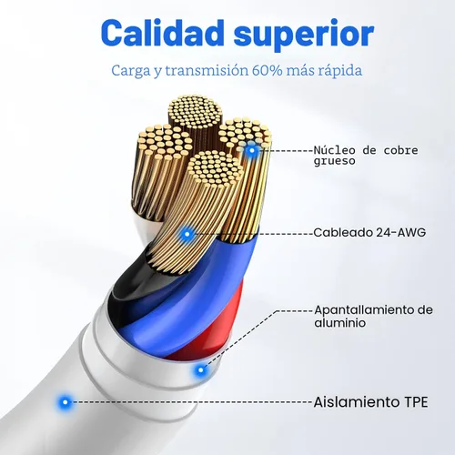 Vista 2 de Cable de carga rápida para iPhone [Certificado MFi de Apple] Paquete de 3 cables de 3 pies USB-A a Lightning, cable de carga para iPhone compatible