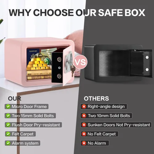 Vista 7 de Caja de seguridad de 0.23 pies cúbicos, pequeña con bolsa ignífuga, llaves y código de acceso, caja de seguridad electrónica digital para efectivo