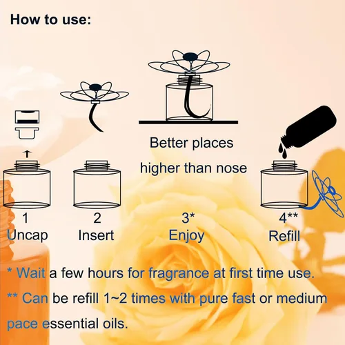 Vista 5 de Set de regalo de aroma para habitación, aceite esencial cítrico bajo el sol (1.7 onzas líquidas) y difusor, ambientador natural de 60 días