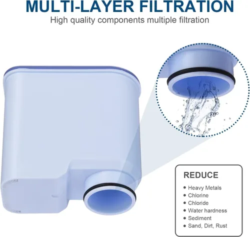 Vista 6 de Filtro de café compatible con Philips AquaClean,CA6903 Aqua Clean Filtro de agua para máquinas de café totalmente automáticas, agua dedicada a