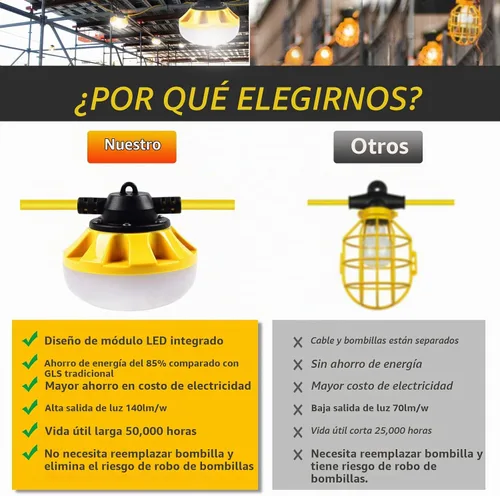 Vista 6 de Grado industrial de las luces LED de la cadena de la construcción de 50FT libre para el gancho de escalada