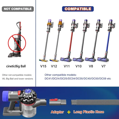 Vista 2 de Kit Limpiador de Conducto de Secadora Sealegend Compatible con Accesorios de Aspiradora de Linfa Dyson Elimina Linfa Profunda Adaptador Compatible