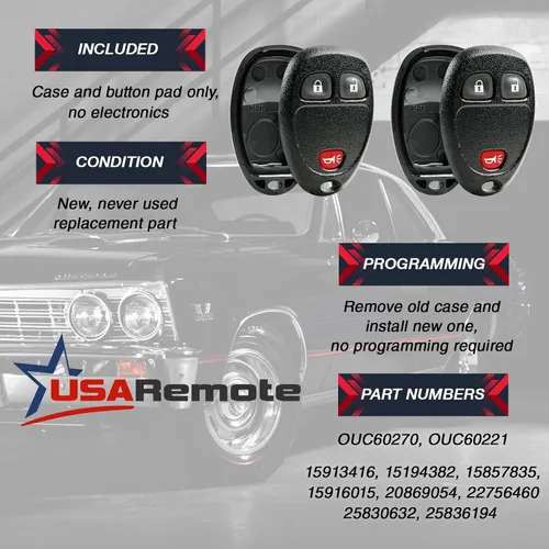 Vista 3 de Fits OUC60270 Estuches x2