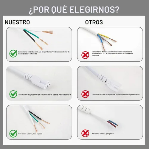 Vista 5 de Cables de extensión de 3 pies T5 T8 Cable de alimentación de cable de lámpara, conector LED de doble extremo hembra, cable de conexión de lámpara