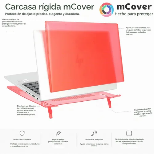Vista 5 de mCover Funda solo compatible con HP EliteBook 840 (CPU Intel) 2022~2024 de 14" 845 (CPU AMD) ZBook Firefly 14 G9 / G10 / G11 Series Windows PC