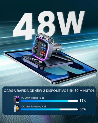 Vista 5 de LENCENT Bluetooth 5.3 Transmisor FM Adaptador de coche 48W (PD30W y QC18W)