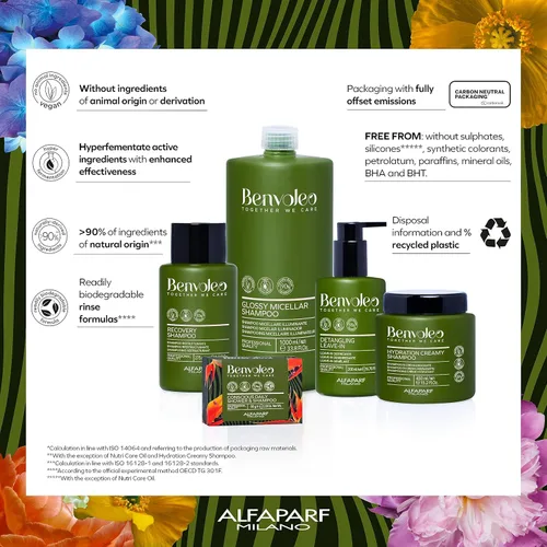 Vista 3 de ALFAPARF MILANO Benvoleo - Champú de recuperación para cabello dañado, limpio, vegano y sostenible, champú sin sulfato, repara, reconstruye, protege
