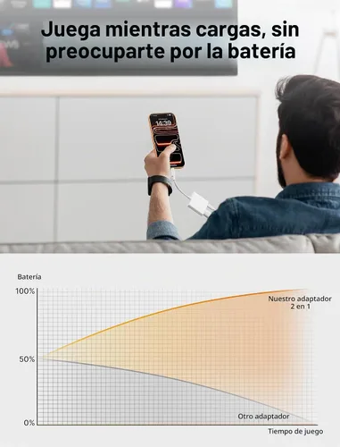 Vista 3 de JSAUX Adaptador USB C a AV digital, 2 en 1 USB C a HDMI 4K a 30Hz y carga de 100 W compatible con iPhone 17 Pro Max/Air/16 Pro Max/16/15 Pro Max/15