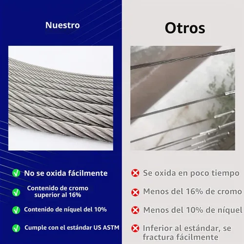 Vista 2 de 1000FT 1/8" T316 cable de acero inoxidable, cable de avión de cuerda de alambre